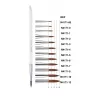 Brush for ceramic synthetic N4171-0/00/1/2