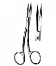 Scissors