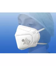 Respirators FFP2, FFP3