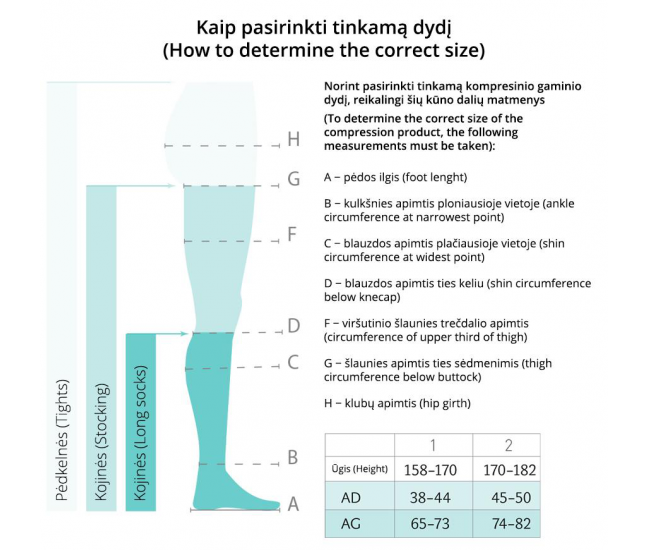 Medical compression tights, I 