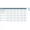 Kompresinės kojinės iki kirkšnies, universalios, JOBST Basic RAL